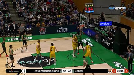 Ховентут - Барселона 75:93 /репортаж/