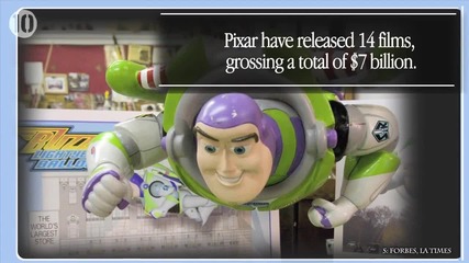 10 невероятни факти за Pixar - All Time 10s