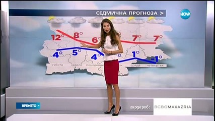 Прогноза за времето (12.03.2016 - обедна)