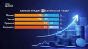 Силна и богата България - силен и развит капиталов пазар