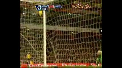 Robbie Keane And Liverpool 1:1 Arsenal