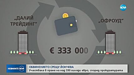 Елена Йончева на свобода под гаранция от 20 000 лева