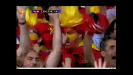 Spain vs Italy 4-0 All Goals and Highlights