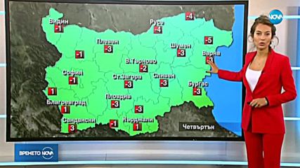 Прогноза за времето (28.02.2018 - централна емисия)