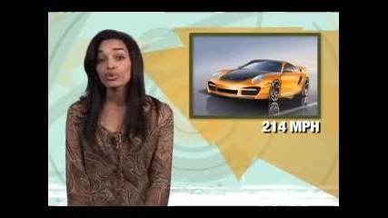 Fast Lane Daily - 23feb2007 - Highlights 