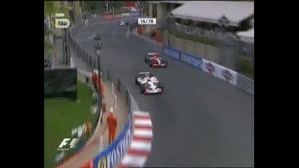 Fernando Alonso Victory At Monaco 2006 Gp