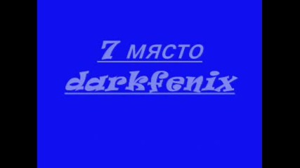 Топ 10 Най Добри Потребители Според Мен