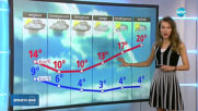 Прогноза за времето (07.03.2020 - централна емисия)