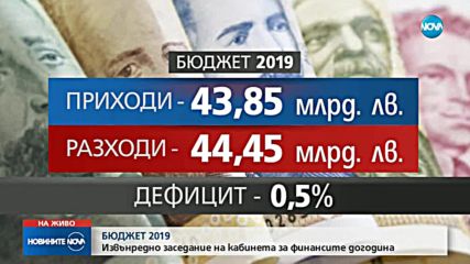 Неделно заседание: МС разглежда проекта за Бюджет 2019
