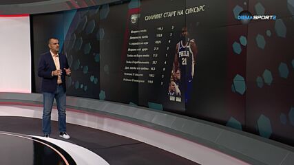 Силният старт на Филаделфия