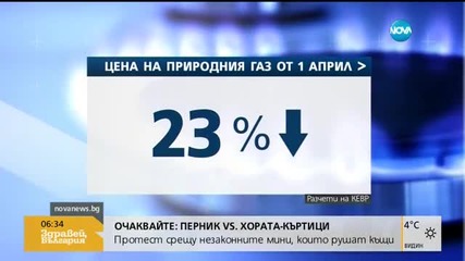 Влизат в сила новите цени на парното и топлата вода