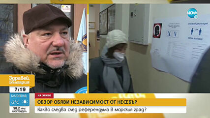 Обзор обяви независимост от Несебър