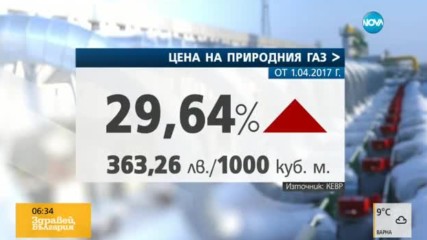 Решават с колко ще поскъпнат парното и топлата вода