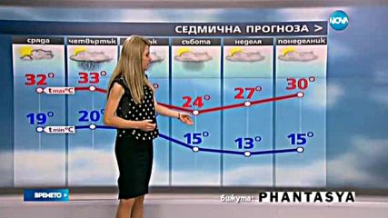 Прогноза за времето (10.08.2016 - обедна)