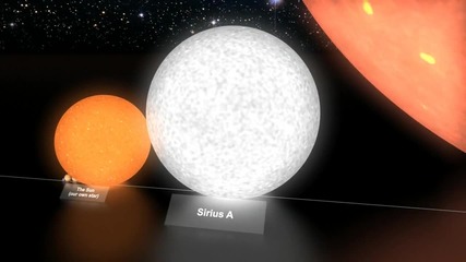 Сравнение - размер на звездите Hd 
