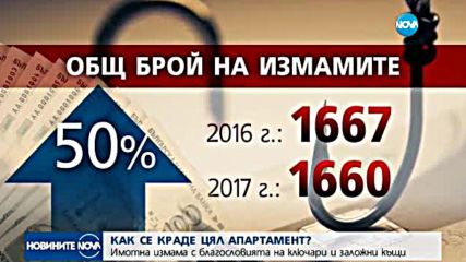 ИМОТНА ИЗМАМА: Как се краде цял апартамент?