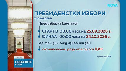 Новините на NOVA (14.08.2026 - 7.00)