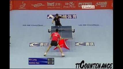 Pro Tour Grand Finals Ma Long-wang Hao