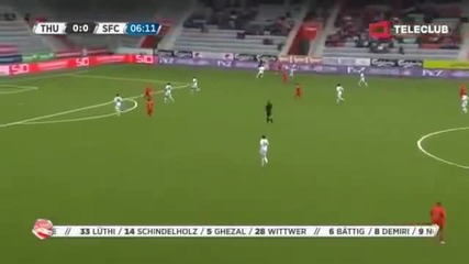 Страхотен гол - никакъв шанс за вратаря !