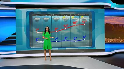 Прогноза за времето | Обедна емисия | 21 мар. 2026