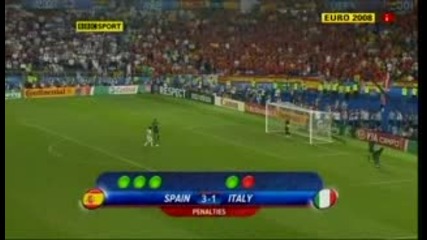 Испания 4 - 2 Италия - Дуспи[full Screeen]