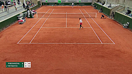 Highlights-tsvetana-pironkova-an Rg.mp4