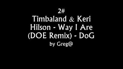 Best Dance Hits 
