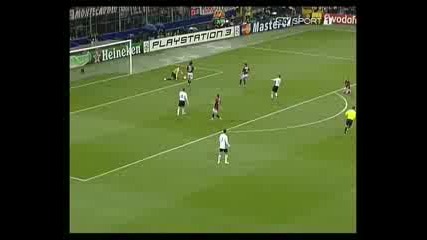 Milan 3 - 0 Manchester United Champions League