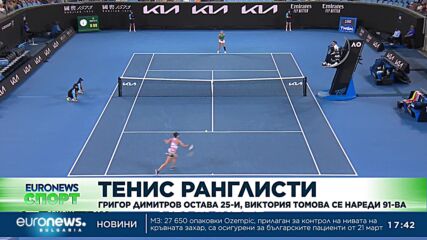 Спортни новини, 13.03.2023 - вечерна емисия