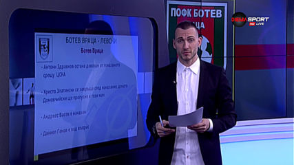 Новините преди Ботев Враца - Левски