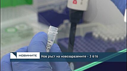 Нов ръст на новозаразените - 3 616
