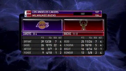 Nba highlights from December 16th