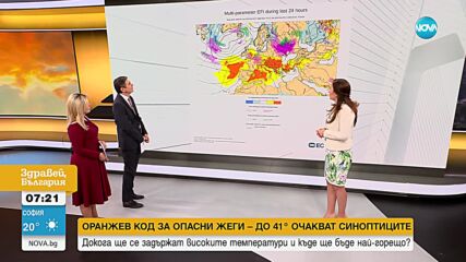 Опасни жеги обхващат България: До 41 градуса в четвъртък