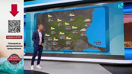 Прогноза за времето | Обедна емисия | 24 окт. 2026
