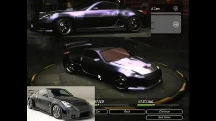 Need For Speed Underground 2