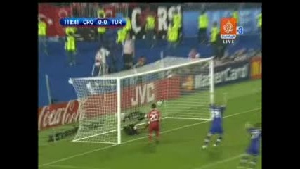 Euro 2008 - Хърватия - Турция 1:1 Голът На Иван Класнич *HQ*