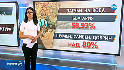 ПРЕДЛОЖЕНИЕ: Спират водата, ако не си плащаш