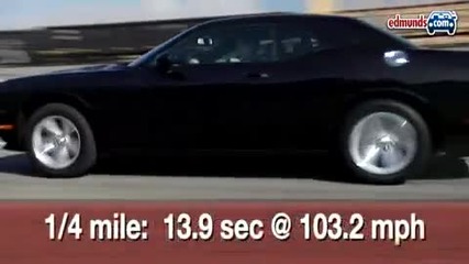 Кой е по Мусколест Camaro vs Mustang vs Challenger