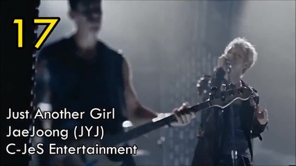 My Top Kpop Songs of All-time (male Version) Part 2