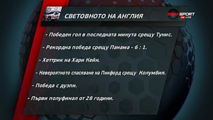 Световното на Англия