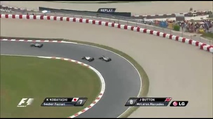 Formula 1 Spain Grand Prix 2012 Part 2/3