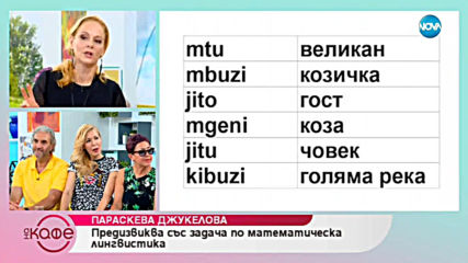 "На кафе" с Параскева Джукелова (04.06.2019)