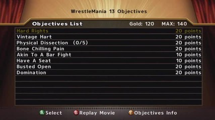 Legends Of Wrestlemania
