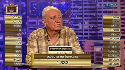 Сделка или не | 12 февруари 2026