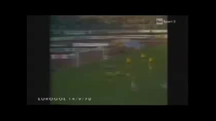 Partizan Belgrado - Dinamo Dresda 2-0