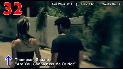 Xитовете тази седмица в класацията: Billboard Hot 100 - Top 50 Singles (4/2/2011) 