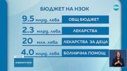 Окончателно: Приеха бюджетите на ДОО и НЗОК