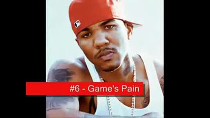 Top 10 Rap Songs of 2008 (real Hip - Hop) [remake 2]