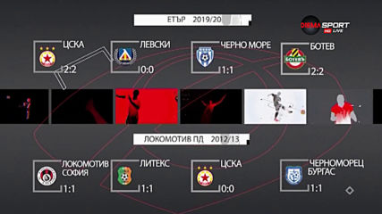 С какво настроение влизат в битка Славия и Етър?
