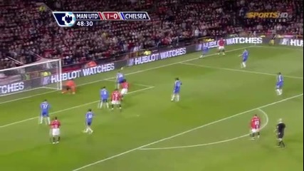Cristiano Ronaldo vs Chelsea Home 08-09 Hd 720p by Hristow - Youtube
